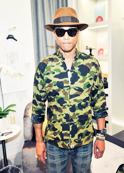 Pharrell Williams, Style, The Coveteur